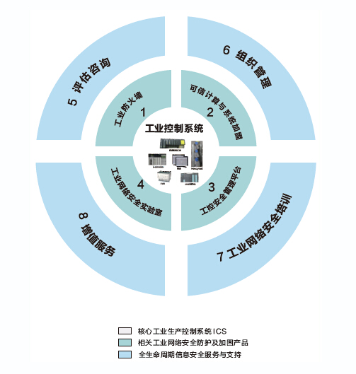 青島海天煒業(yè)亮相第五屆中國(guó)石油石化信息化軟件技術(shù)交流會(huì)，賦能行業(yè)數(shù)字化轉(zhuǎn)型